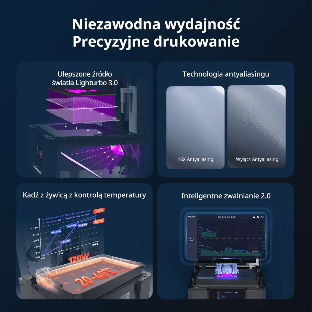 Zdjęcie produktu 7