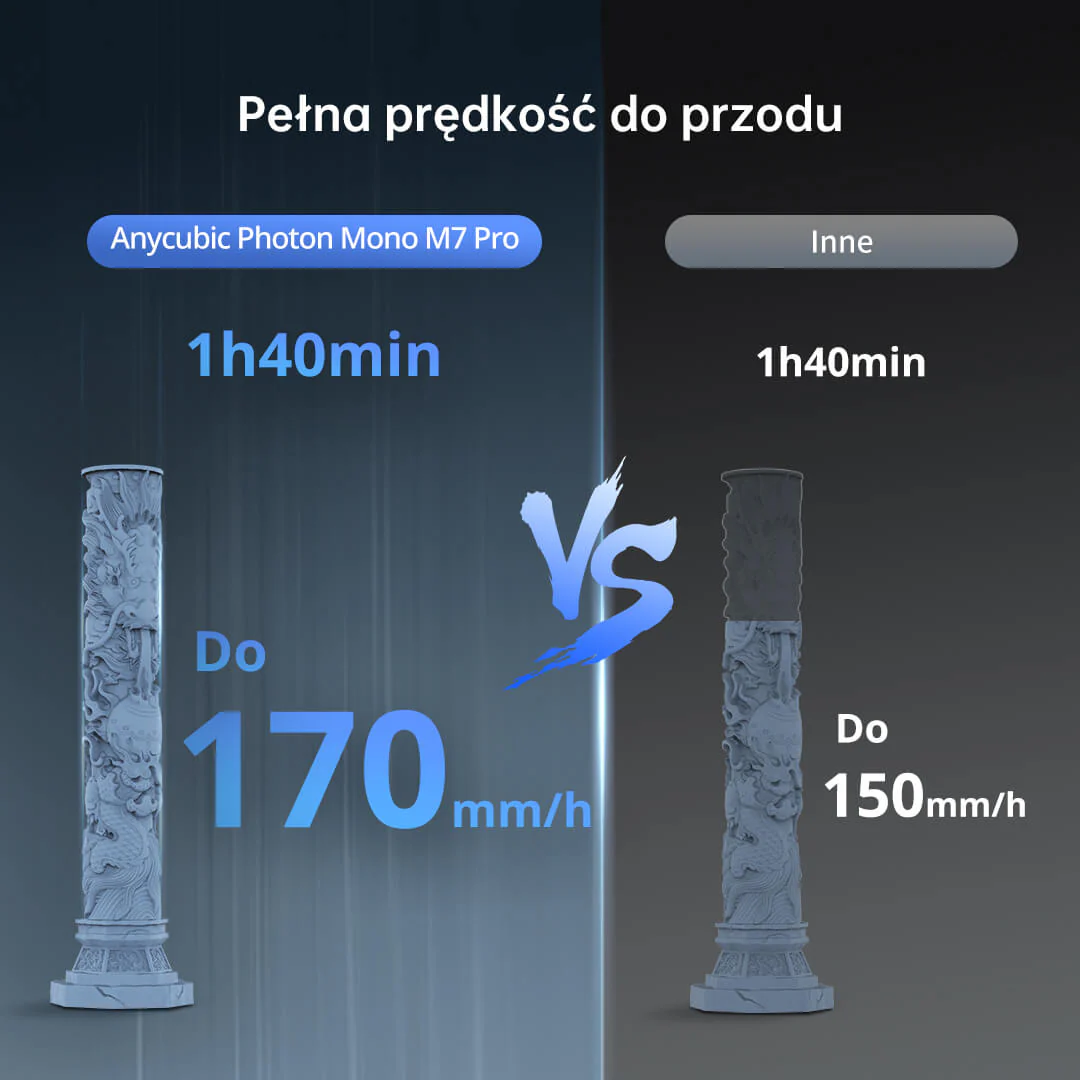 Zdjęcie produktu 3