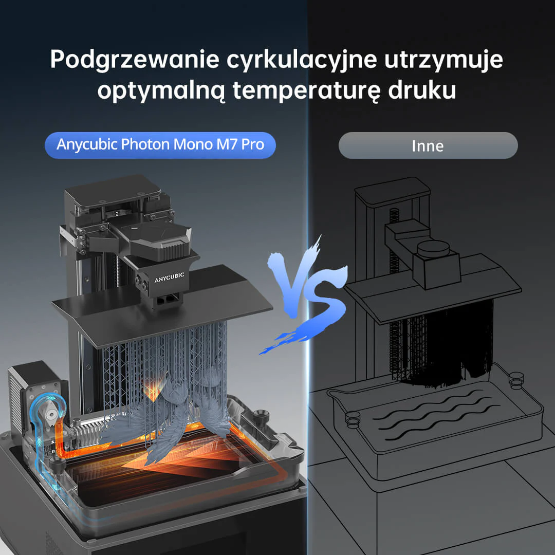 Zdjęcie produktu 4