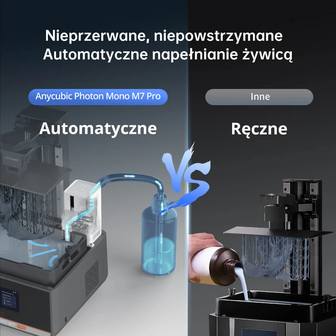 Zdjęcie produktu 5
