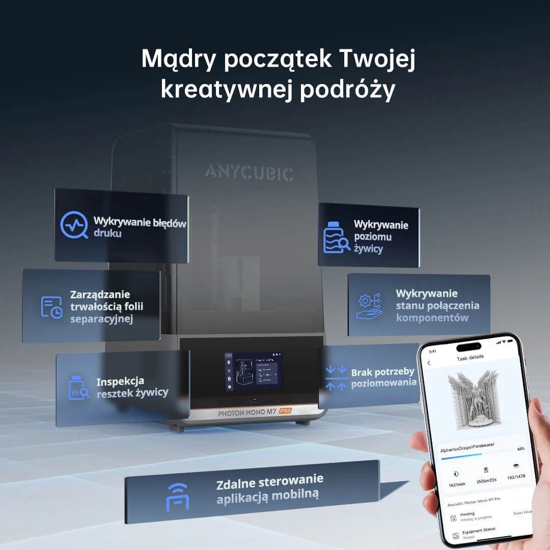 Zdjęcie produktu 6