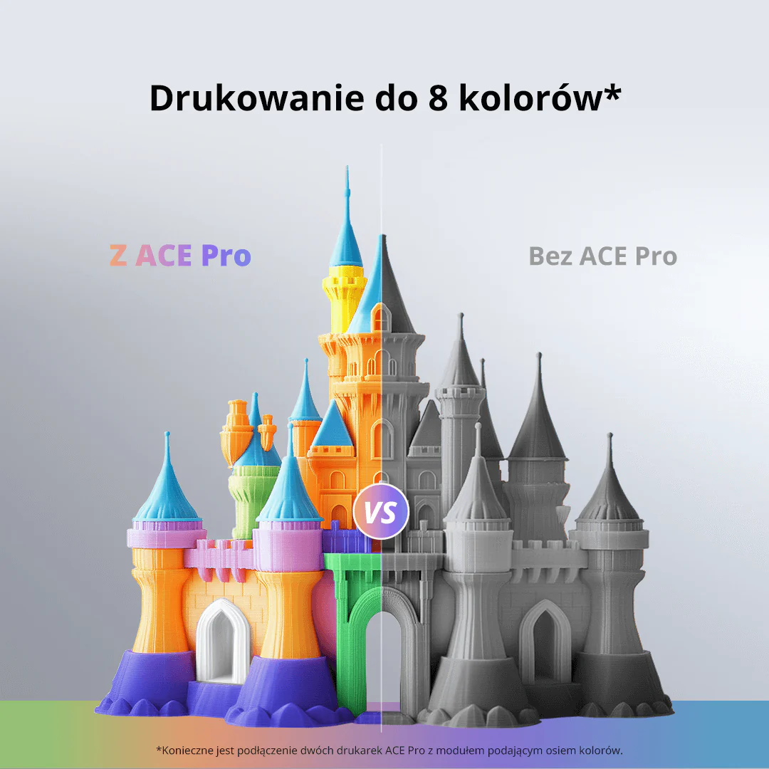 Zdjęcie produktu 8