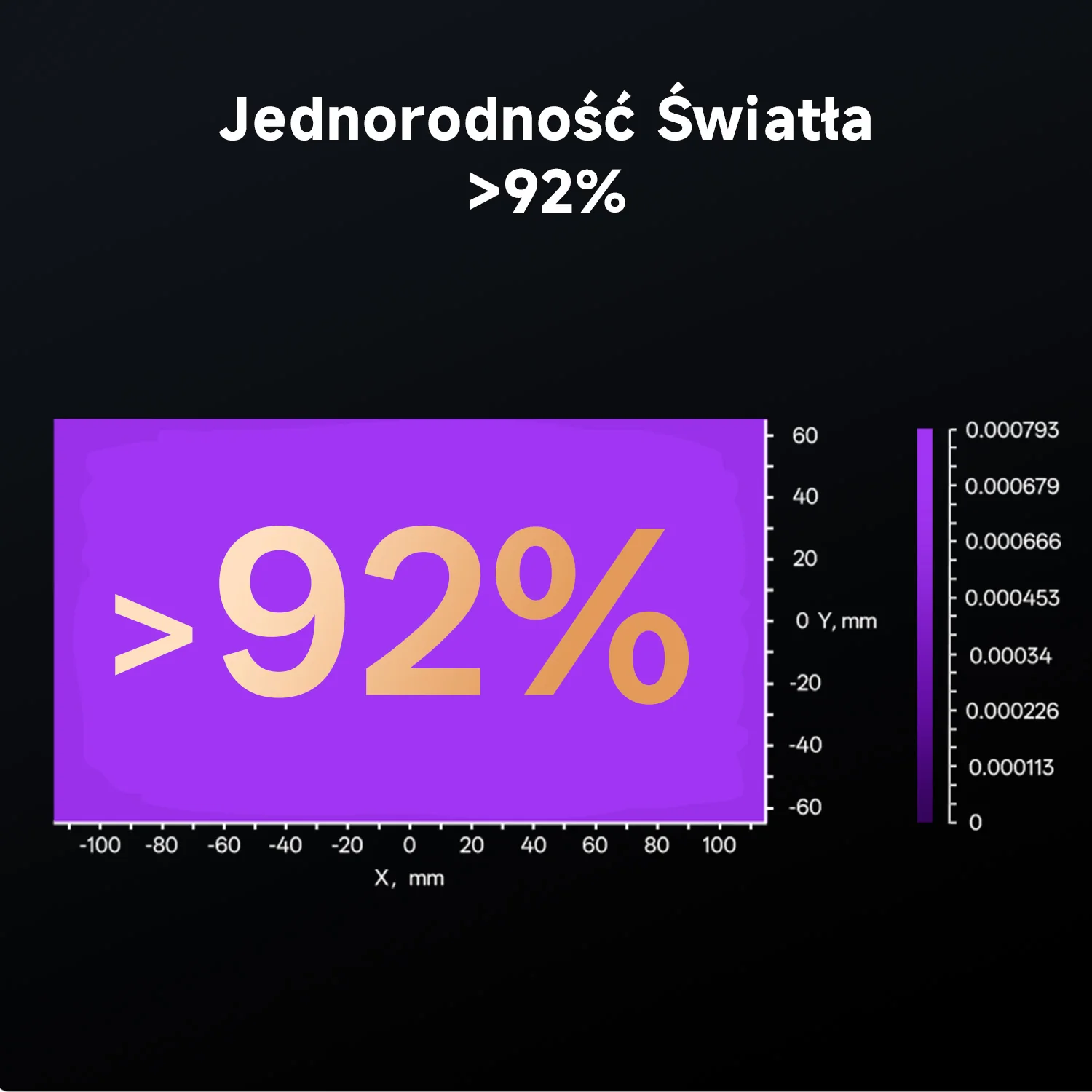 Zdjęcie produktu 5